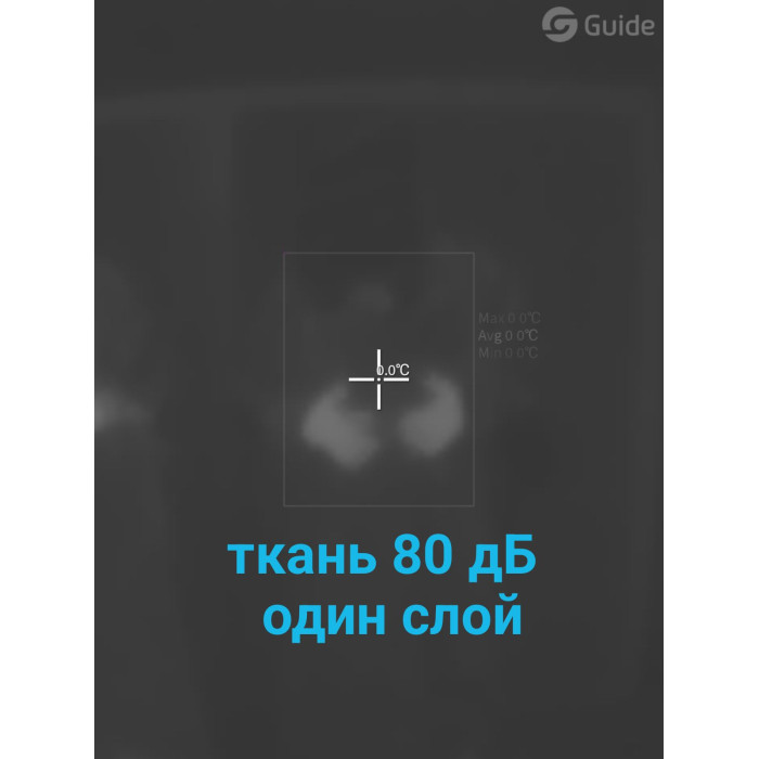 Пончо - кикимора, Антитепловизор